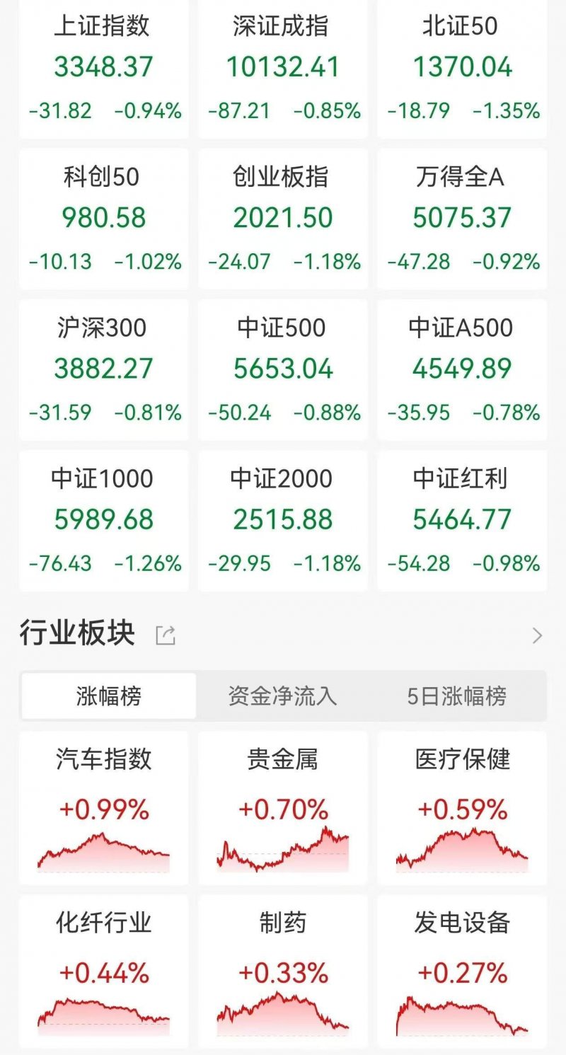 xm外汇平台官网地址掌握短线交易技巧图解，轻松实现财富自由之路