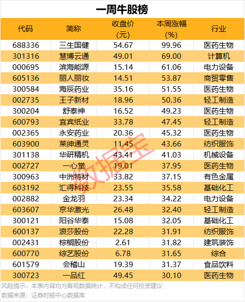 XM外汇平台最高补2000元！北京对智慧马桶等4类智慧家居产品给予补贴